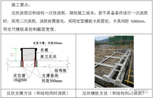 精确砌块墙体施工工艺卡